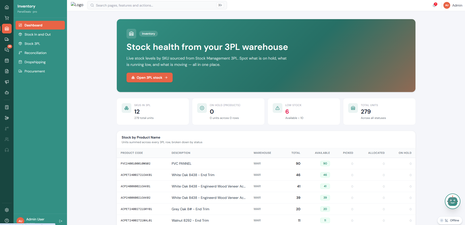 Inventory & stock screen in CholaVerse